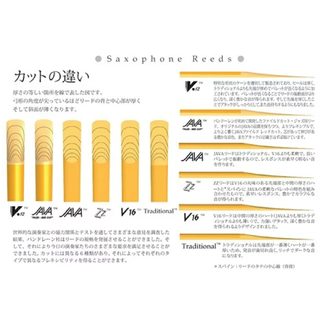下倉楽器ウェブショップ / バリトンサックスリード / JAVA【5枚入り】